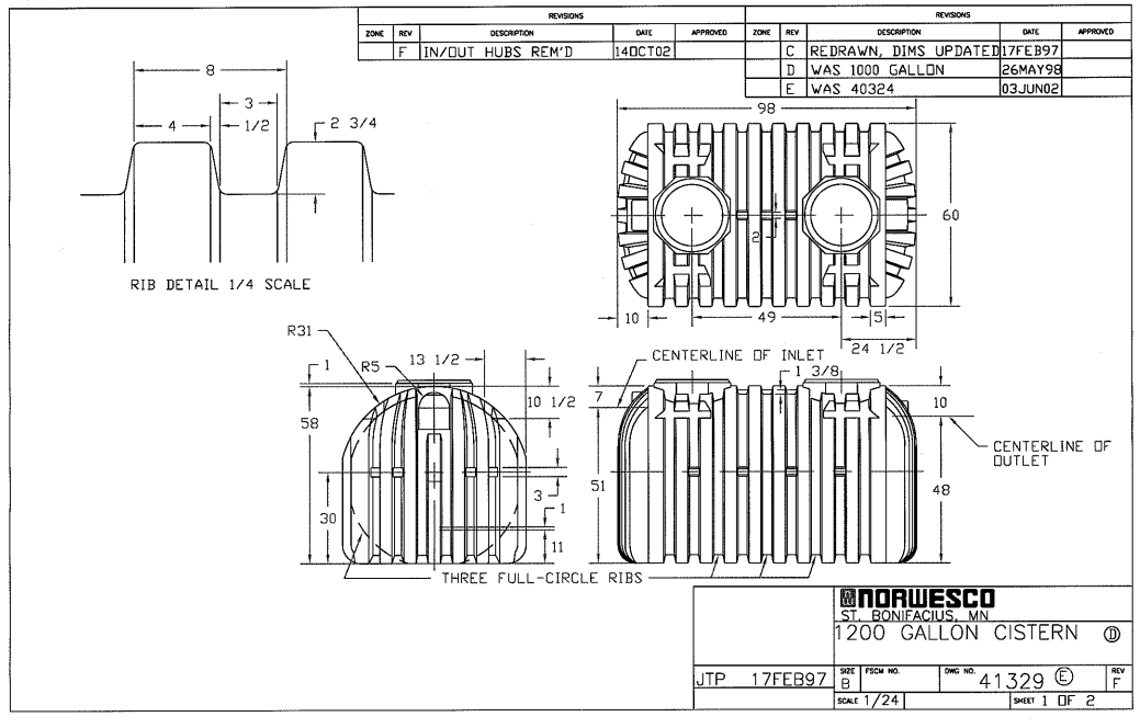NOR 41329 1200-Gallon Below-Ground Cistern Tank