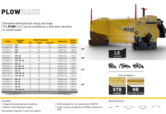 MP PlowMaxx PLSS0830-13LE